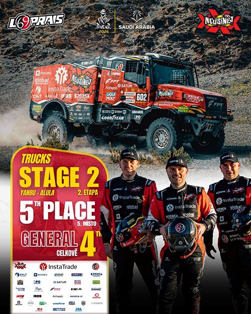 Aleš Loprais - Stage 2